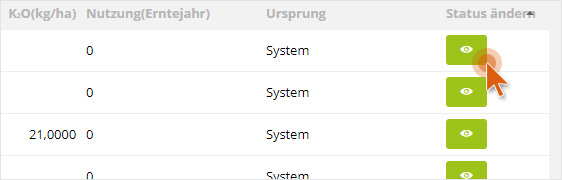 Düngemittel bearbeiten