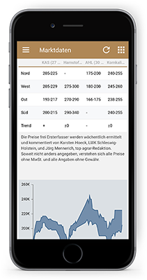 marktdaten_mobil_1