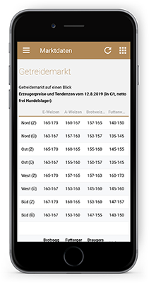 marktdaten_mobil_2