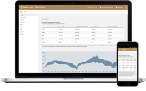 Marktdaten Web und App